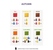 Colorants gel color right x8